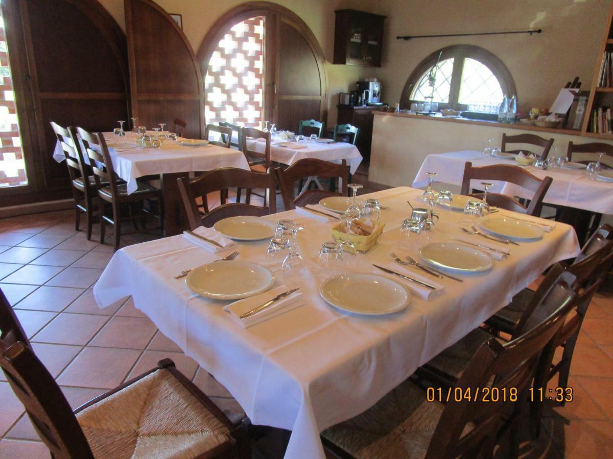 La Colombarola Agriturismo Farneto Eksteriør billede