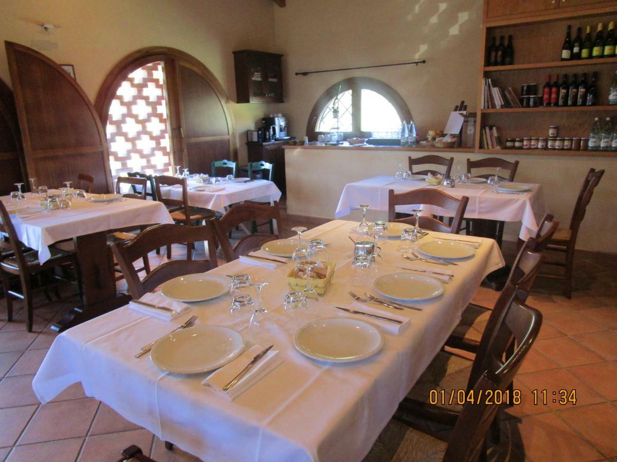 La Colombarola Agriturismo Farneto Eksteriør billede